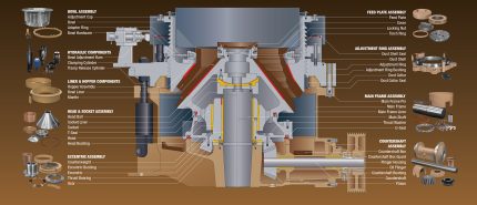 CHANCADOR MP1000 MP1250
